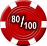 49er Casino hosted by Yosemite Sam scored 80% in the latest Casino Lab Rat Tests